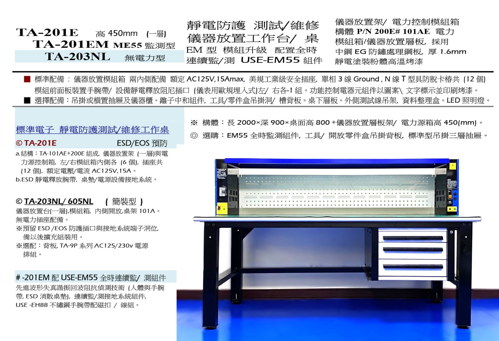 TA-201EM ME55 監測型 靜電防護工作桌